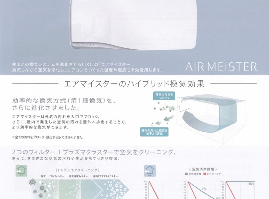 セレックスフェア 2016 in ATSUTA