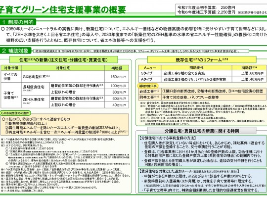 住宅支援事業「子育てグリーン住宅支援事業」のご紹介!