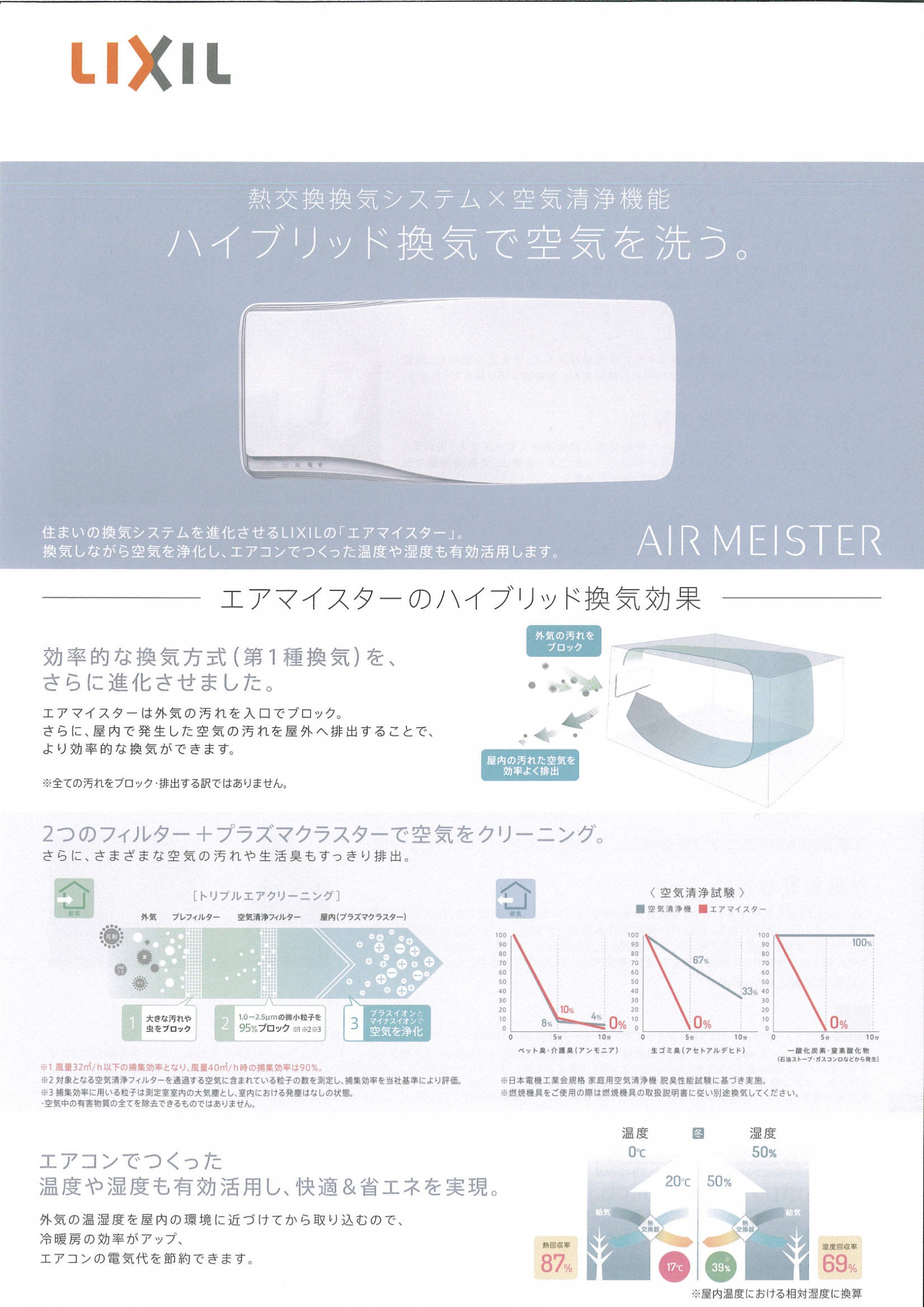 セレックスフェア ２０１６ in ATSUTA