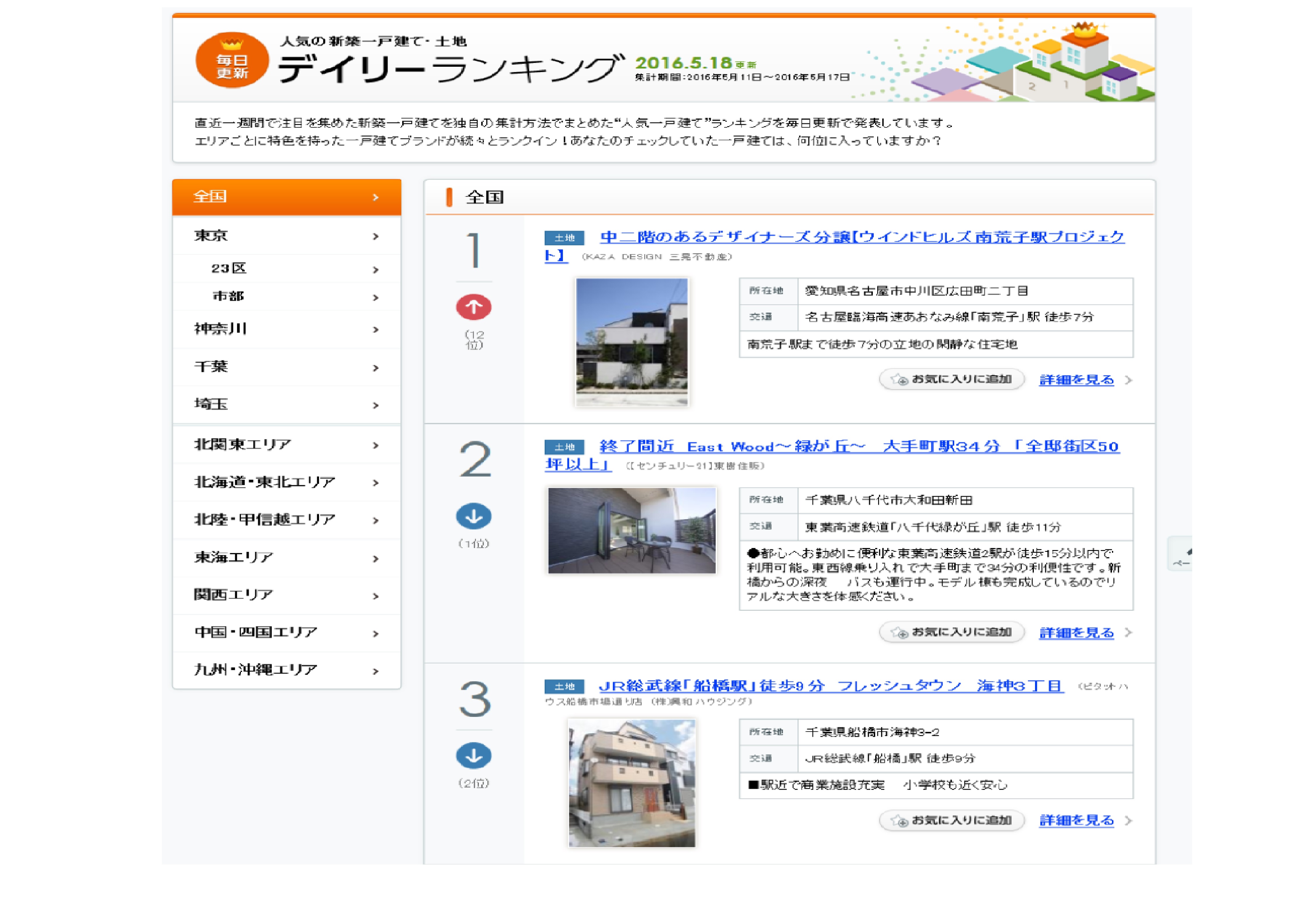HOME’Sで全国1位・愛知県1位・中川区1位