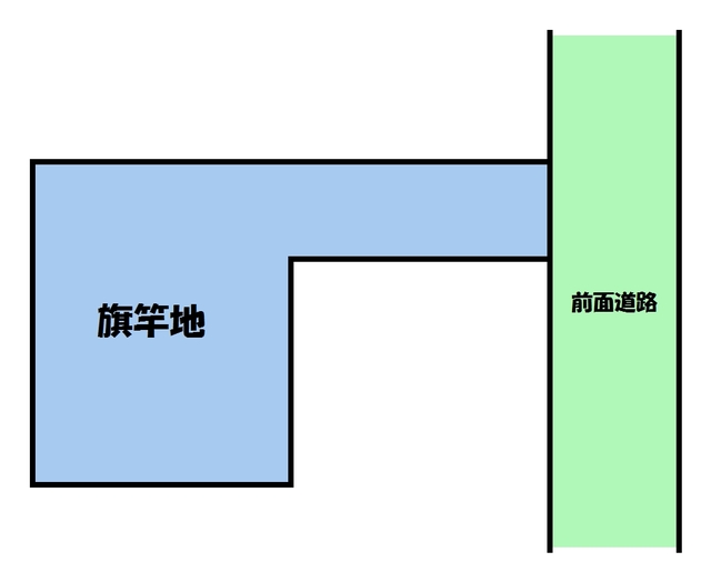 旗竿地という選択肢