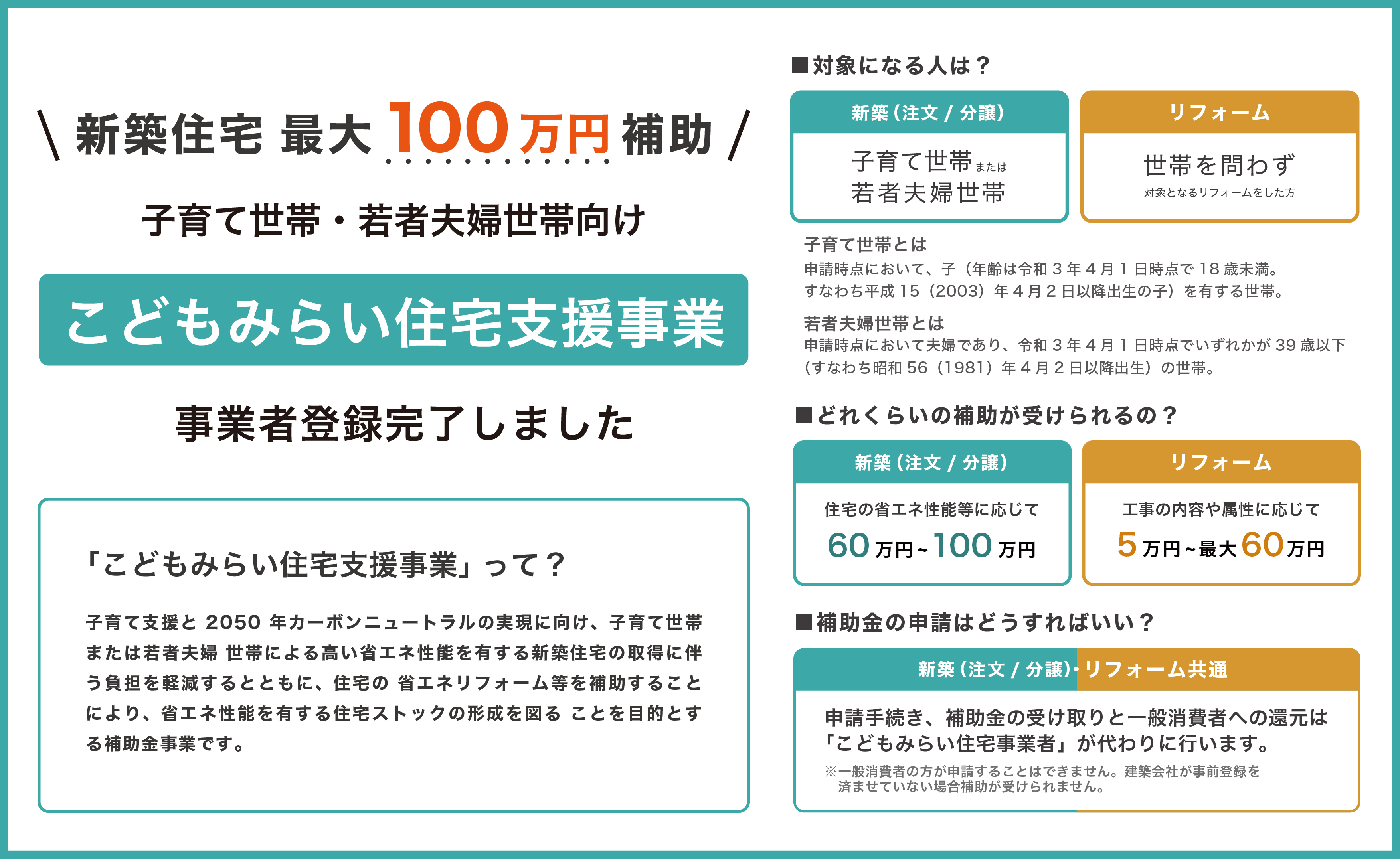 【こどもみらい住宅支援事業】事業者登録完了